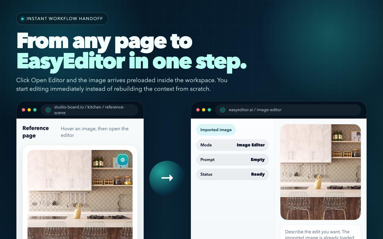 Im EasyEditor öffnen
